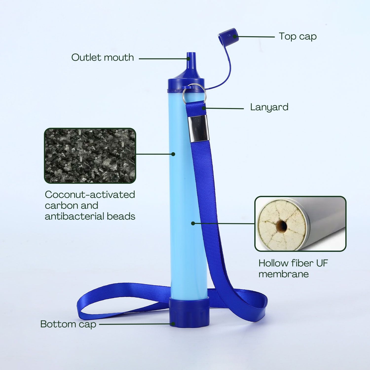 Kiliroo Water Filter, Ultralight and Durable, Long-Lasting Up to 1500L Water, Easy Carry - Sprung Outdoors 