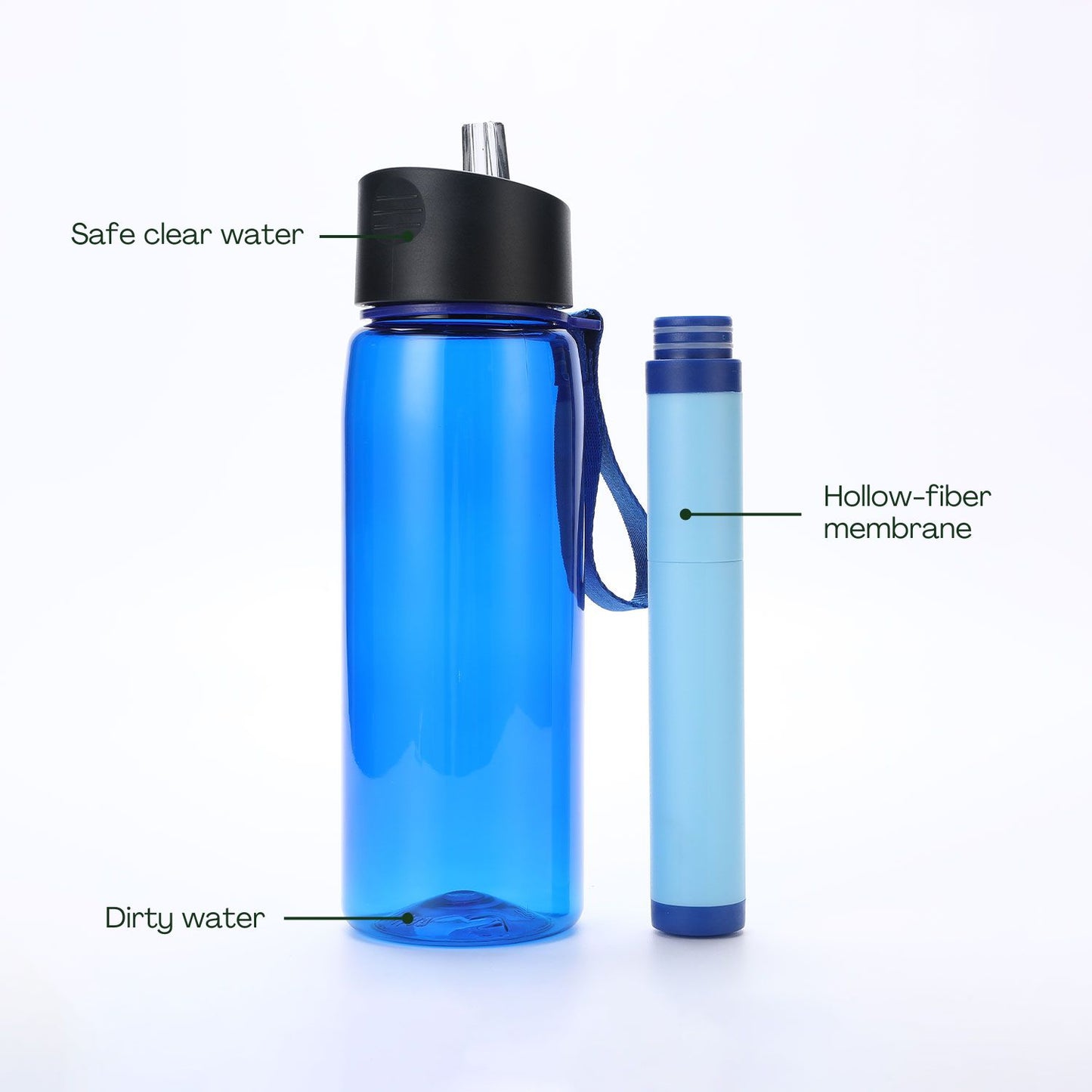 Kiliroo Water Filter Straw with Bottle 550ML, Ultralight and Durable, Long-Lasting Up to 1500L Water, Easy Carry - Sprung Outdoors 